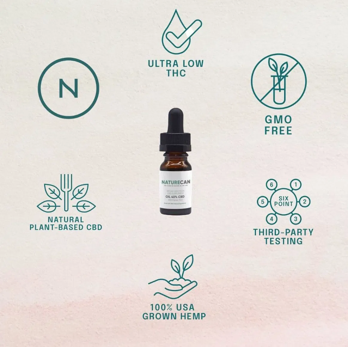 Imagen del producto 4