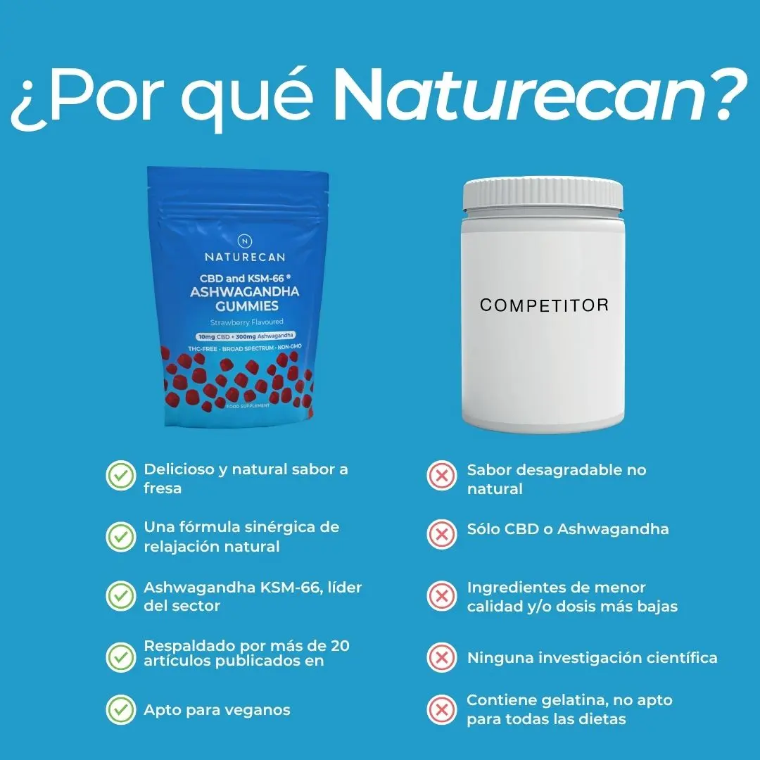 Imagen del producto 8